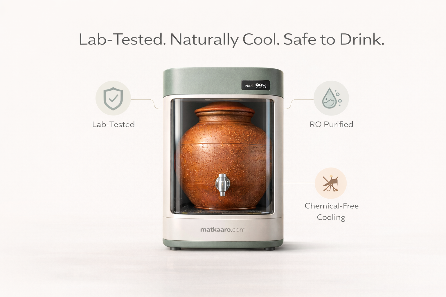 Matkaaro RO Purifier